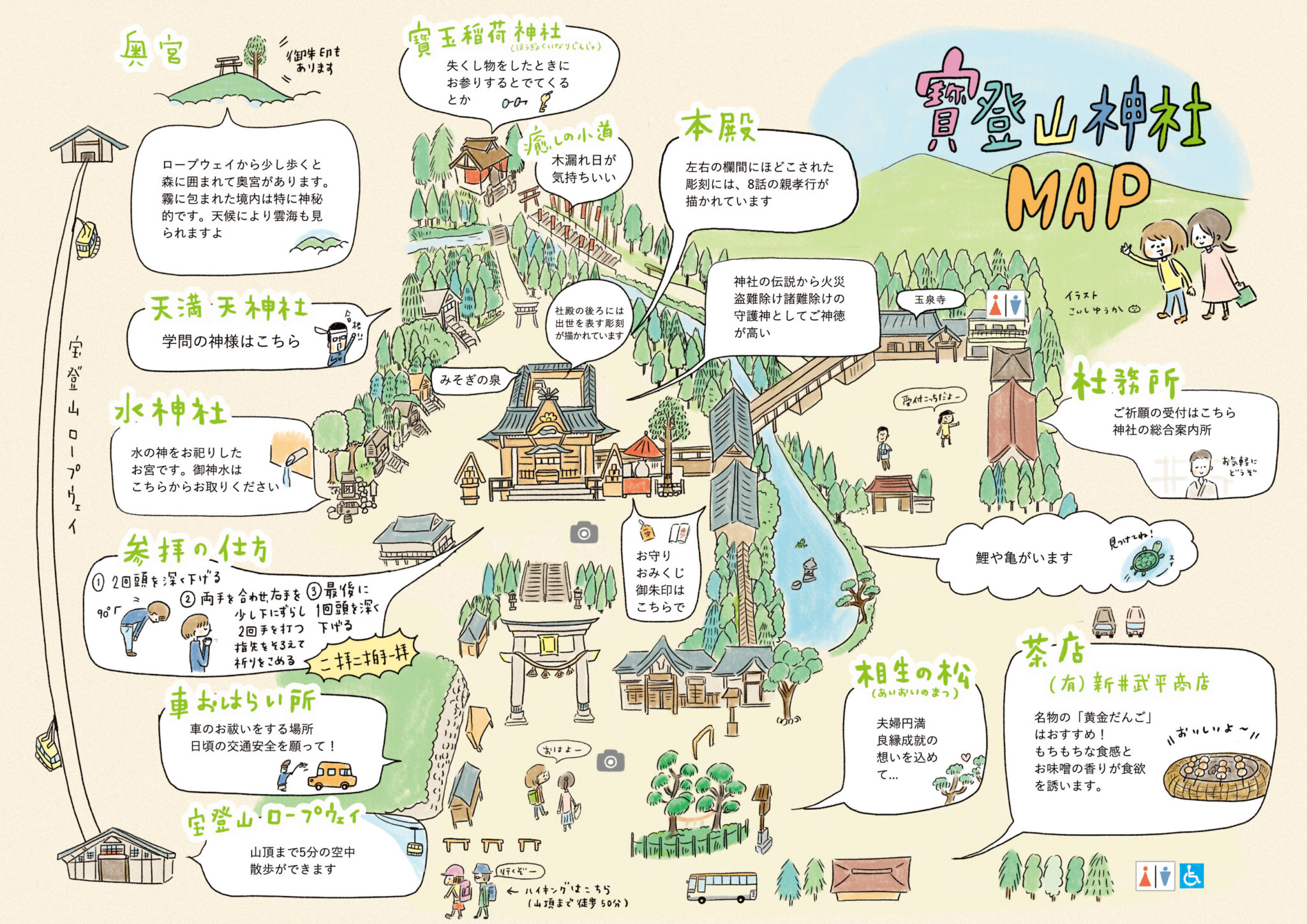 境内イラストマップを作成いたしました 寳登山神社